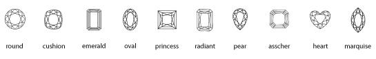 Diamond Cuts